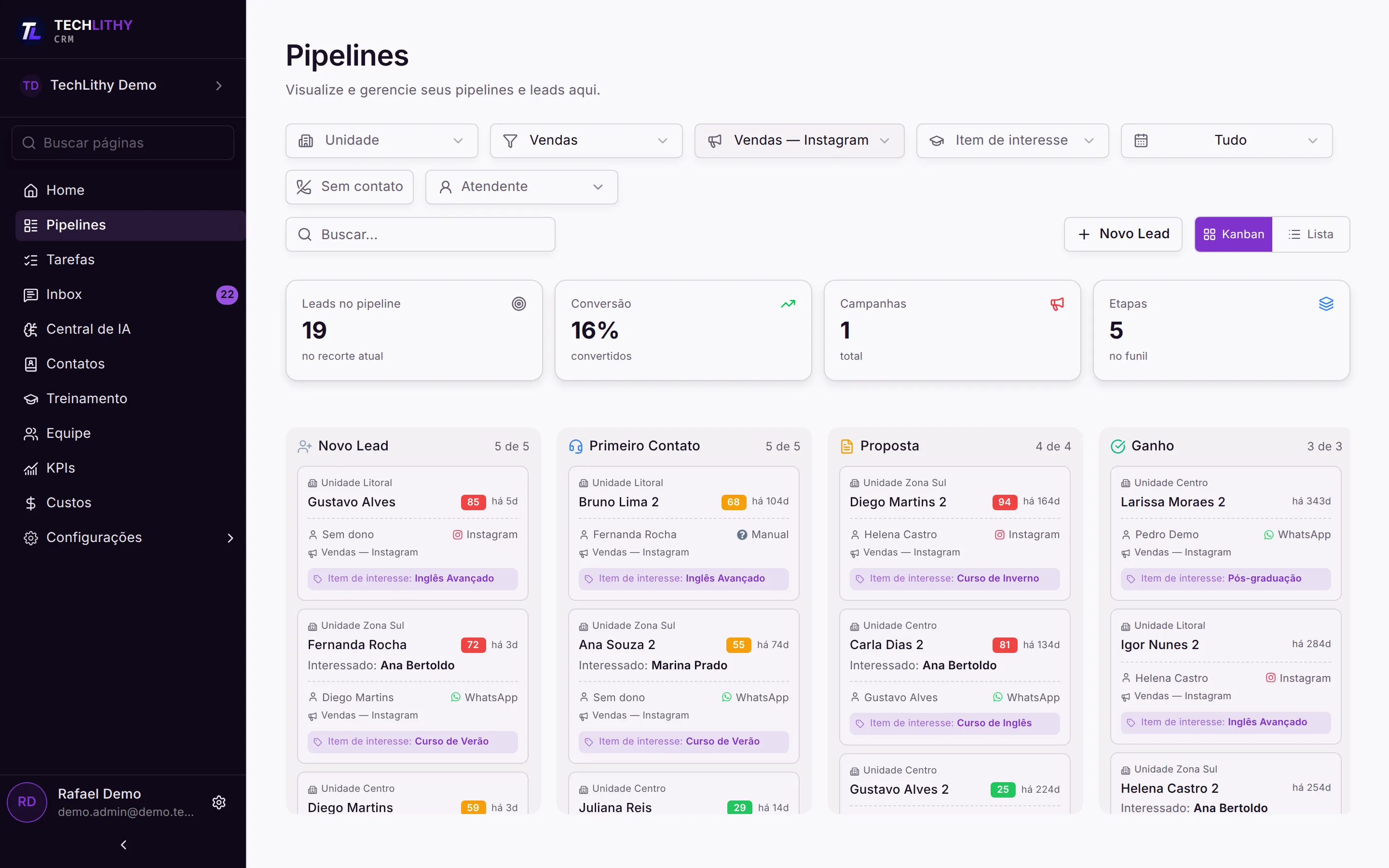 Tela do CRM da Techlithy: Pipeline kanban com score, origem e item de interesse de cada lead