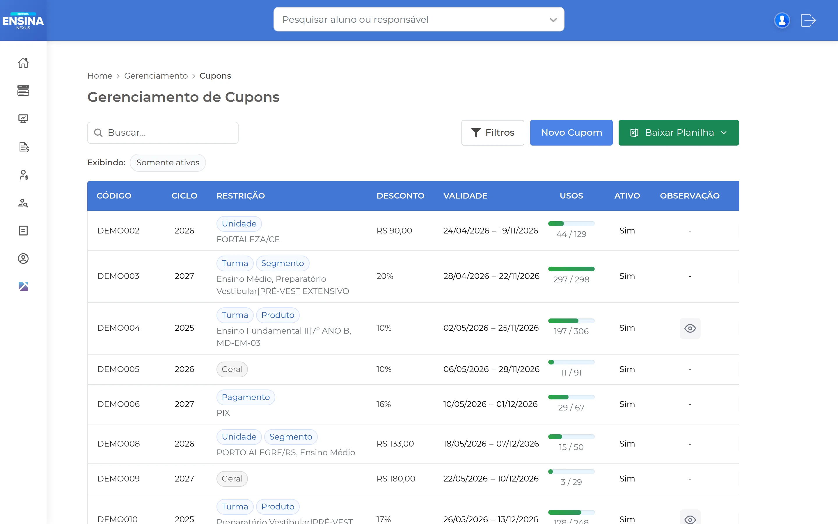 Tela do back-office do Ensina Mais: Cupons de desconto por unidade, turma, segmento ou forma de pagamento